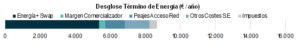 BNEF New Energy Outlook 2019